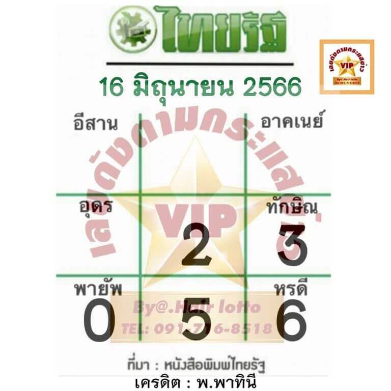 หวยไทยรัฐ